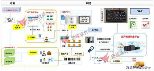 直擊南通現(xiàn)場(chǎng) 鼎捷攜手機(jī)械裝備行業(yè)同仁，共話(huà)數(shù)智變革與數(shù)字文創(chuàng)應(yīng)用新未來(lái)