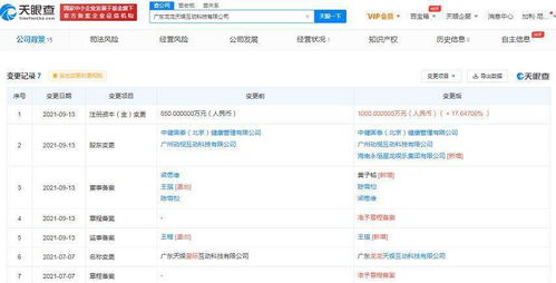 黃子韜跨界投資科技公司，虛擬現實與數字創意成新布局焦點